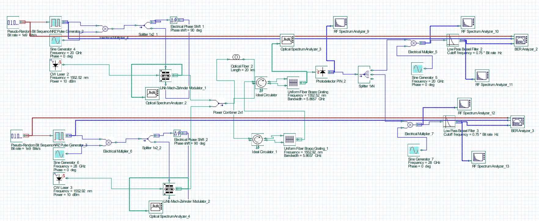 Two-channel system scheme