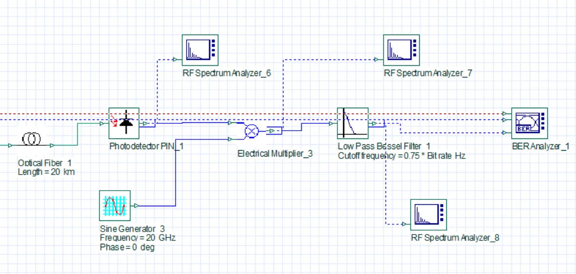 Demodulation scheme
