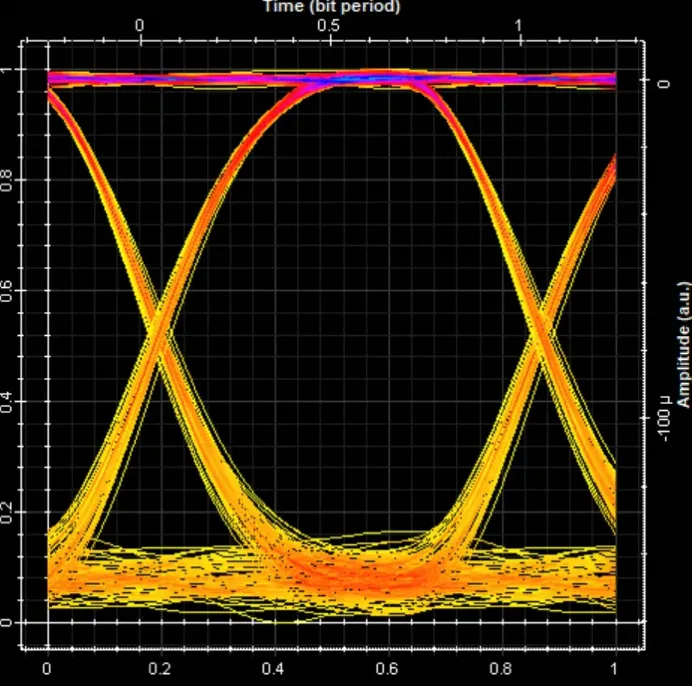 Photonics in Microwave Systems
