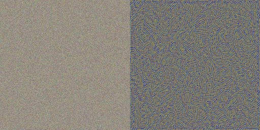 Neural Style Transfer